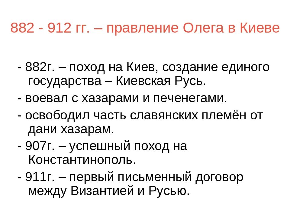 Правление киева