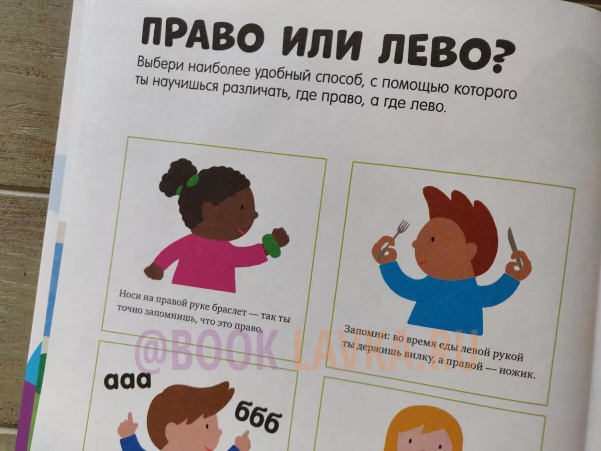 Как понять где левая где правая. Где право. Где лево. Лево право.. Где лево и право право.