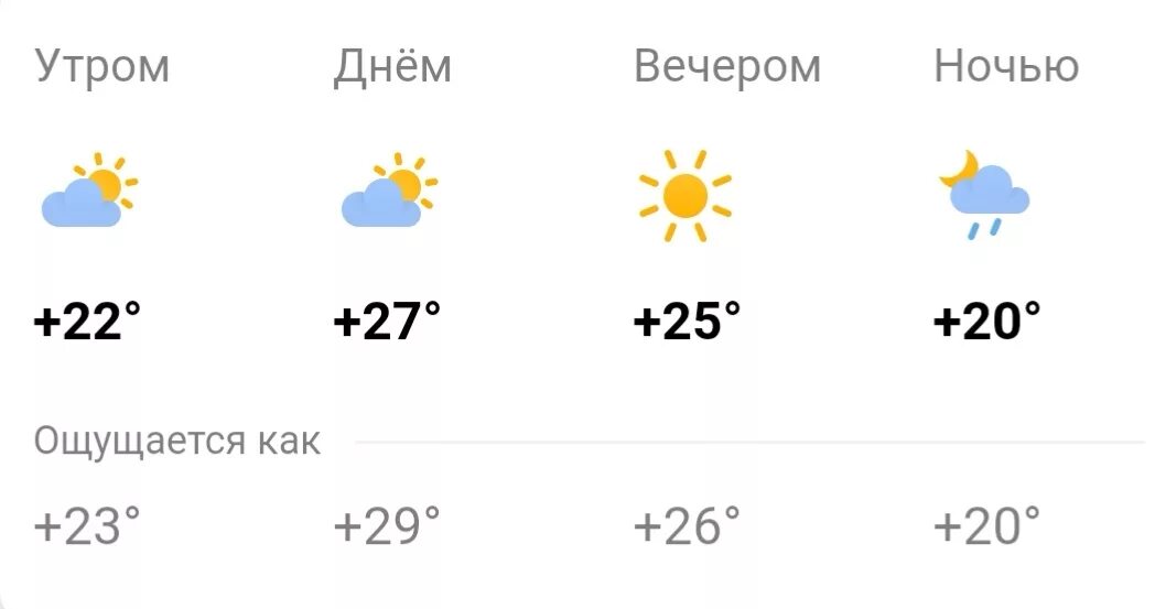 Прогноз погоды по часам нефтекамск. Погода в Нефтекамске. Погода в Нефтекамске на 10. Климат города Нефтекамск. Погода в Нефтекамске на сегодня.