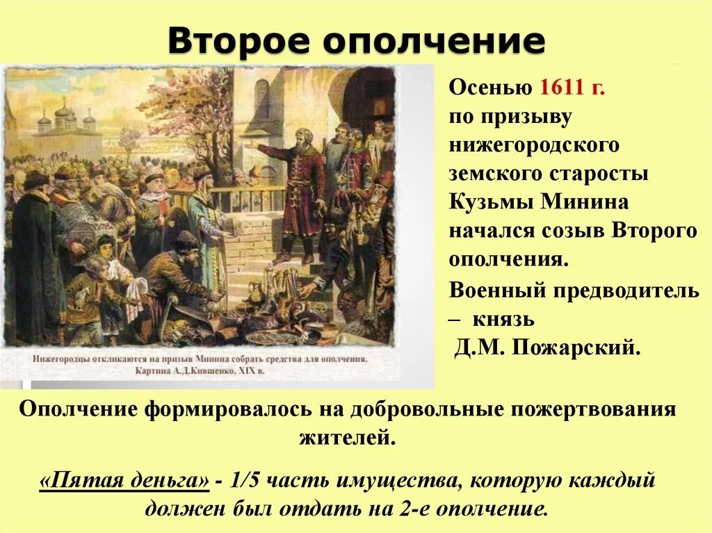 Первое народное ополчение состав. Участники народного ополчения 1611-1612. Земское ополчение 1611-1612. Второе земское ополчение в 1612. Ополчение смута.