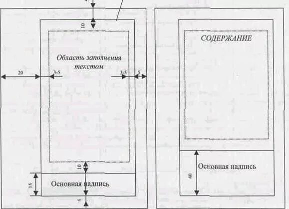 Расположение реквизитов по госту 2016. Размеры полей по госту. Верхнее поле документа. Требования ескд к оформлению. Размеры полей бланков.