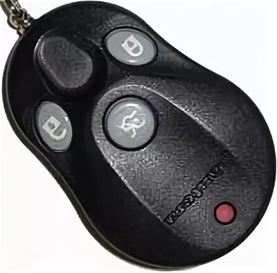 Сигнализация пантера xs