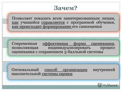 Почему не дают н