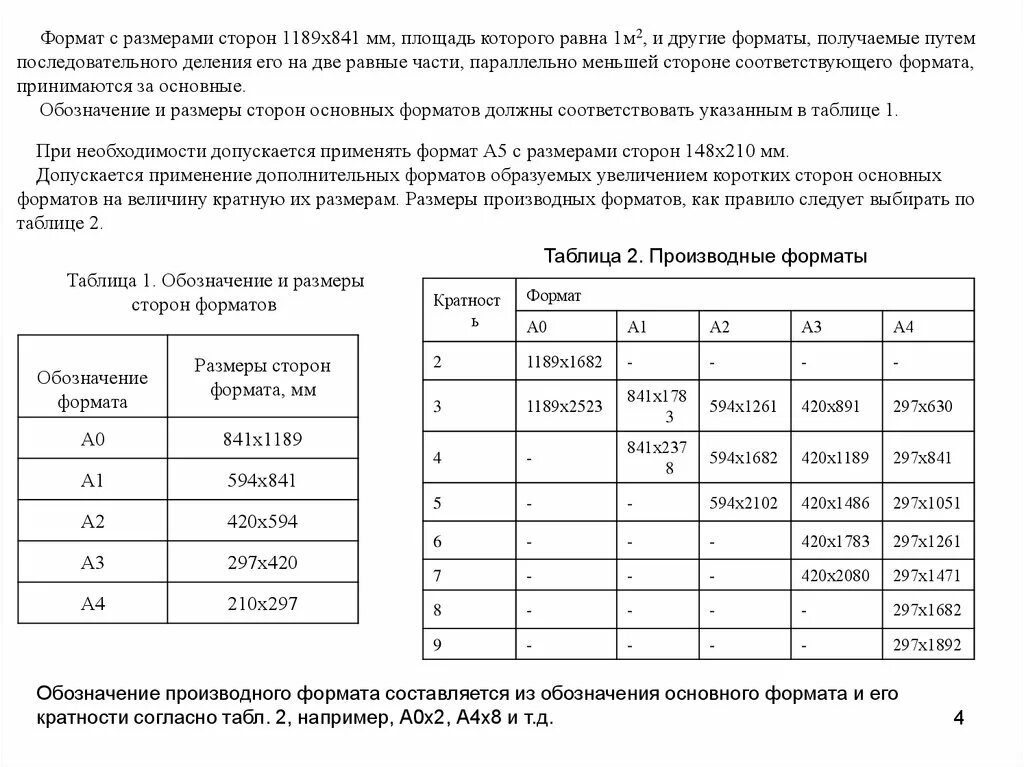 Форматы чертежей по гост