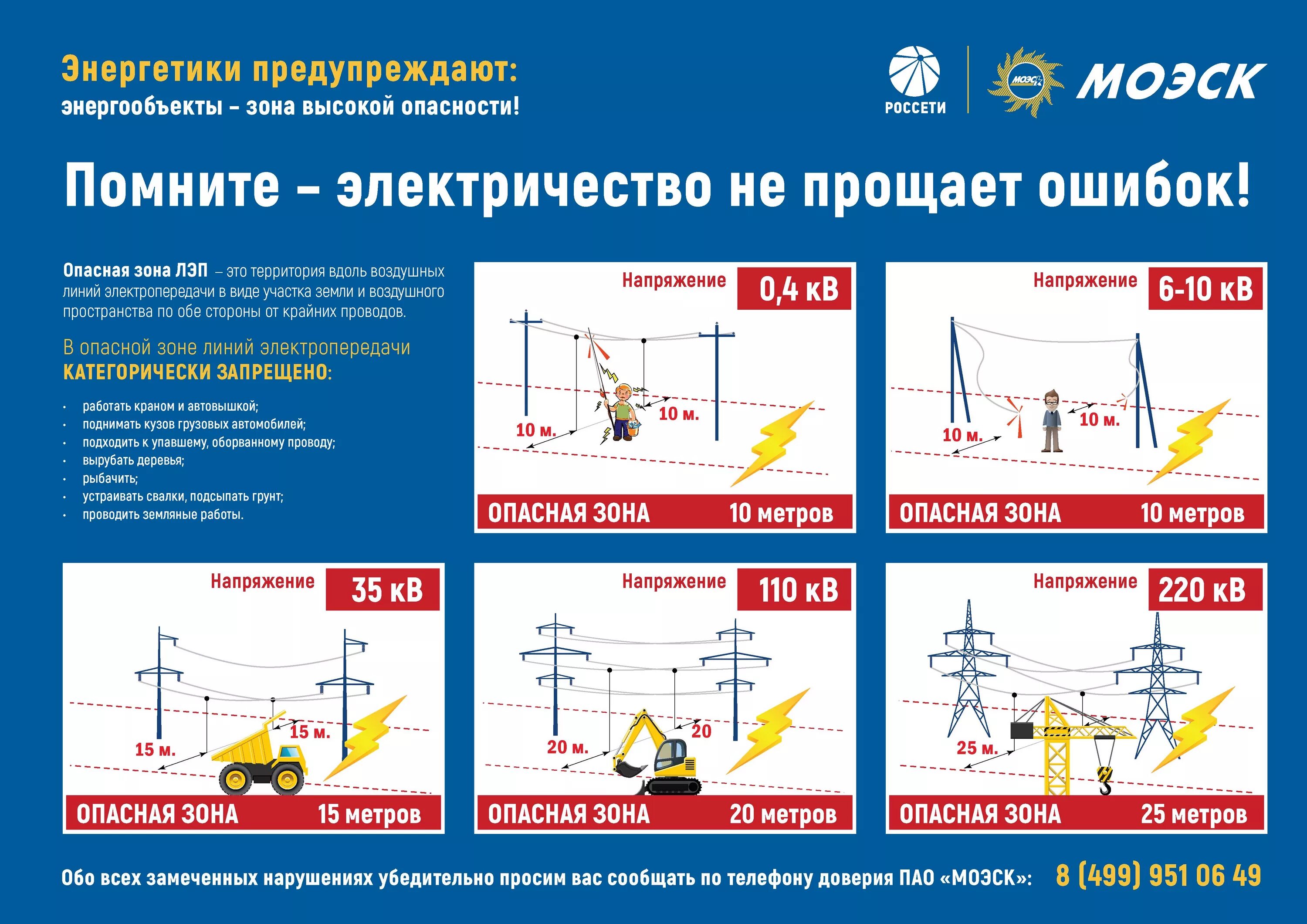 Тест 1259.15 электробезопасность. Охранные зоны воздушных линий электропередач 110 КВТ. Охранная зона ЛЭП 110 кв. Охранная зона высоковольтной линии 110 кв. Охранная зона ЛЭП 110 КВТ.