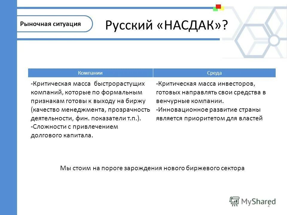 Три ситуации на рынке. Рыночная ситуация. ЗАО «Алор Инвест». Алор структура.