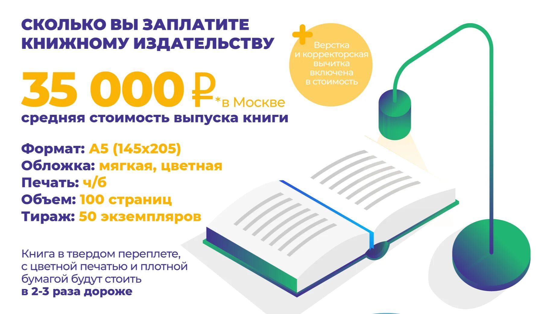 Издать свою книгу. Как написать и издать книгу. Как издать свою книгу. Как выпустить свою книгу. Издать справочник