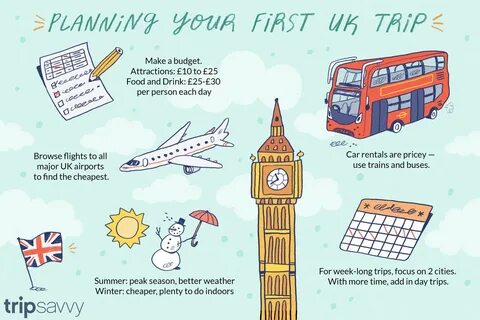 Summer trip plan