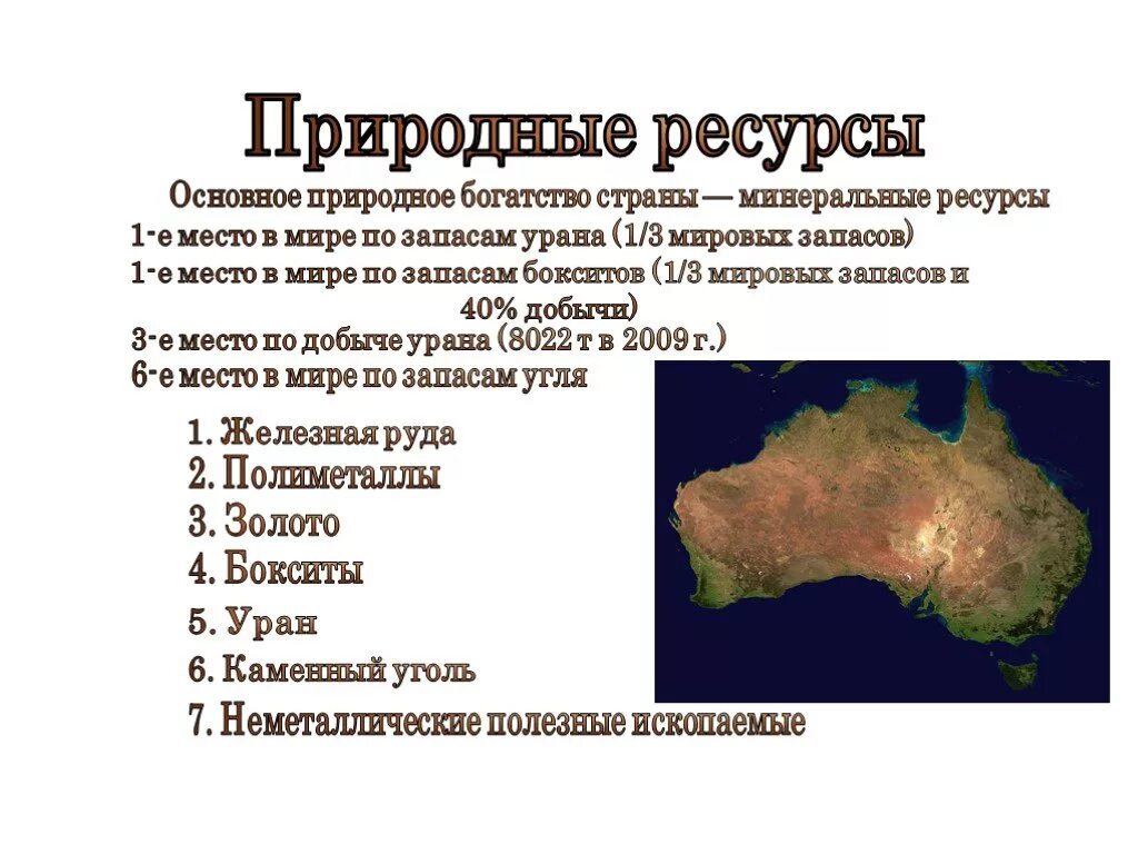 Экономическое развитие Австралии. Экономика Австралии презентация. Экономика страны Австралии. Экономическая характеристика Австралии. Какая промышленность в австралии