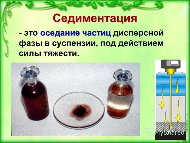 суспензии в медицине.