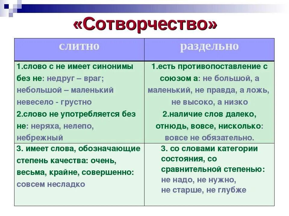 Нескладно. Приклад зенит пт-1 ак74. Что нескладно то. Надо себя любить и уважать цитаты. Причины написания не или ни.