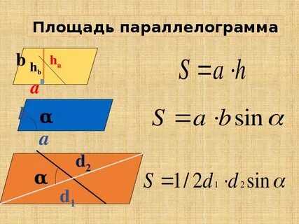 Параллелограмм углы между прямой и плоскостью