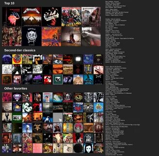 Top music albums