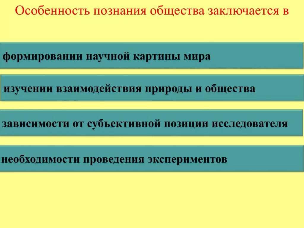 Основы познания общества. Философы эмпирики. Философы рационалисты и эмпирики. Научное мировоззрение формируется. Социальное познание ориентировано.