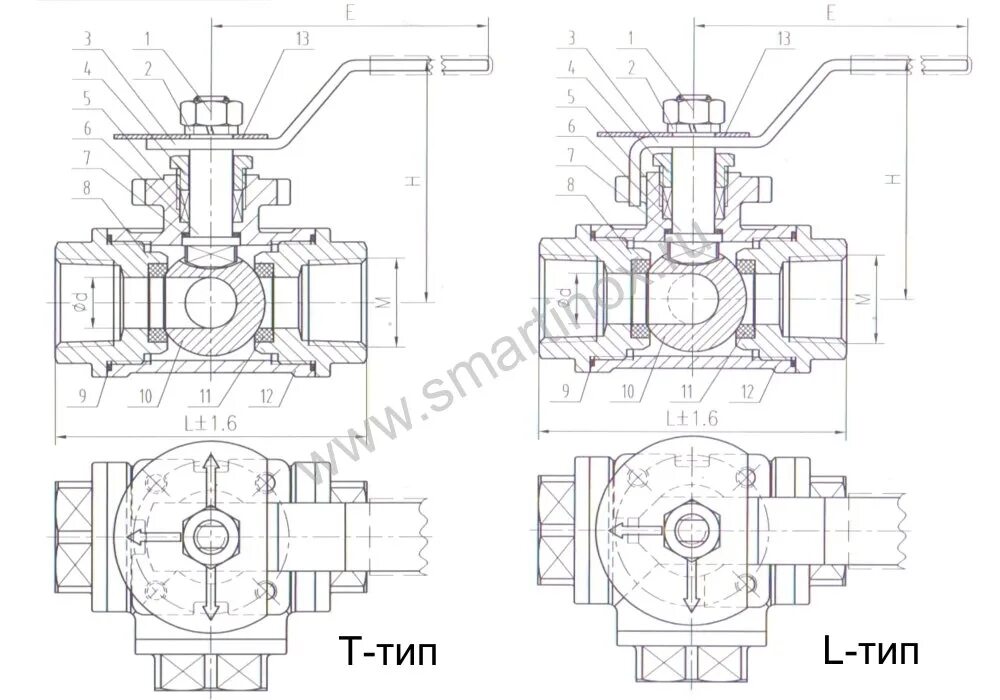 Краны шаровые т образные. Кран трехходовой 1/2. Кран шаровой трехходовой l Тип 3/4. Кран трехходовой 3/4 схема. Кран пробковый трехходовой м059.