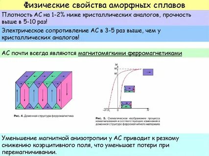 Аморфные сплавы
