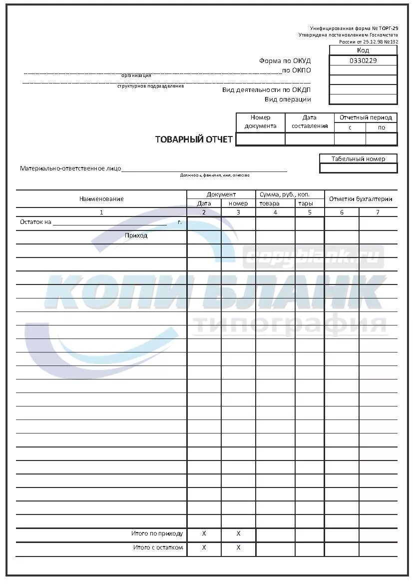 Товарный отчет форма ап-25 в аптеке. Товарный отчет окуд 0330229. Товарный отчет (форма № торг-29. Товарный отчет торг 29 образец. Товарный отчет образец.