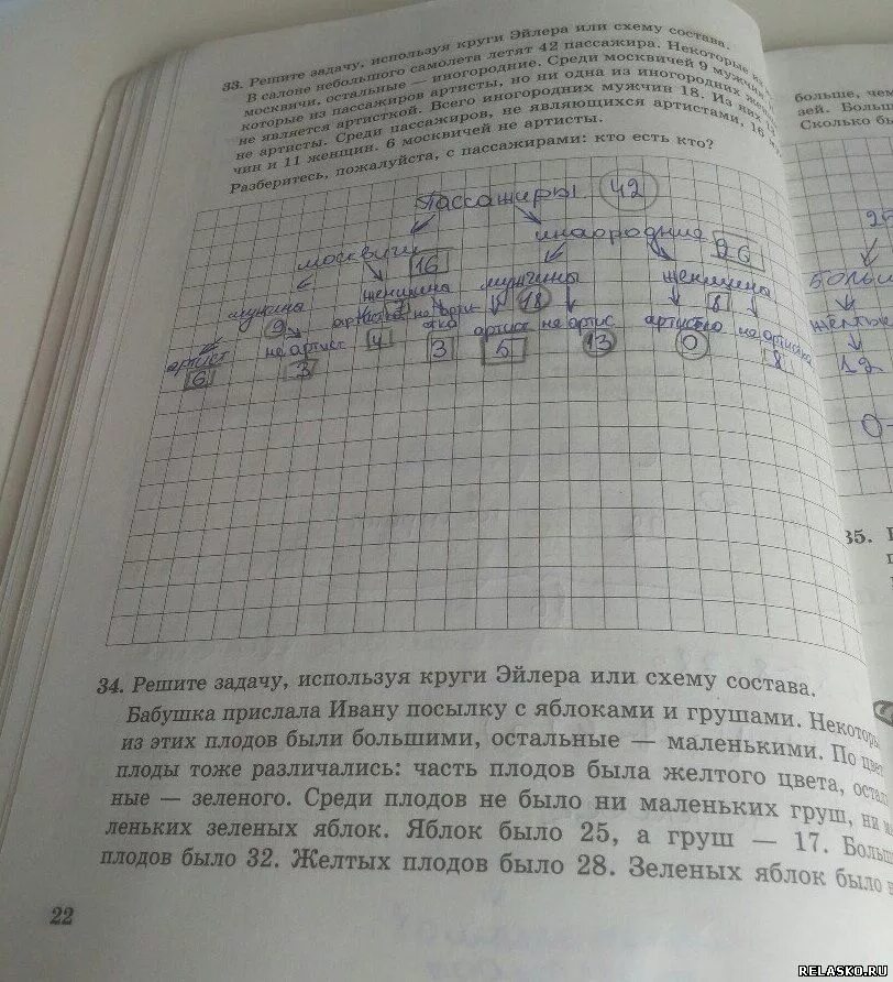 Бабушка прислала Ивану посылку с яблоками и грушами. Задача про яблоки и груши 6 класс Информатика. Бабушка прислала Ивану посылку с яблоками и грушами круги Эйлера. Бабуля прислала Ивану посылку круги Эйлера.