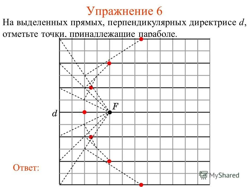 Точка f 6. Точка f 6