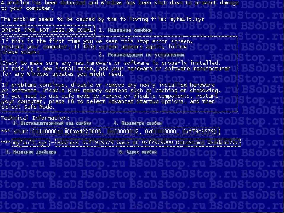 Вылез синий экран смерти. BSOD 0x0000007b. Синий экран смерти. Ошибка виндовс 7 синий экран. Синий экран смерти Window 7.