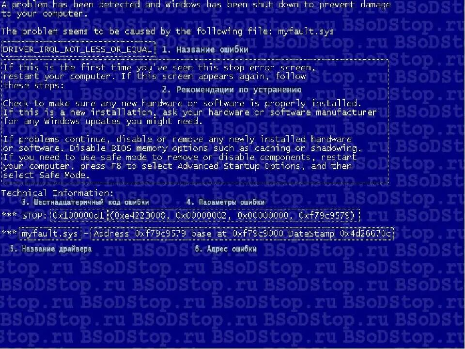 Ошибка b. BSOD 0x0000007b. Синий экран смерти. Ошибка виндовс 7 синий экран. Синий экран смерти Window 7