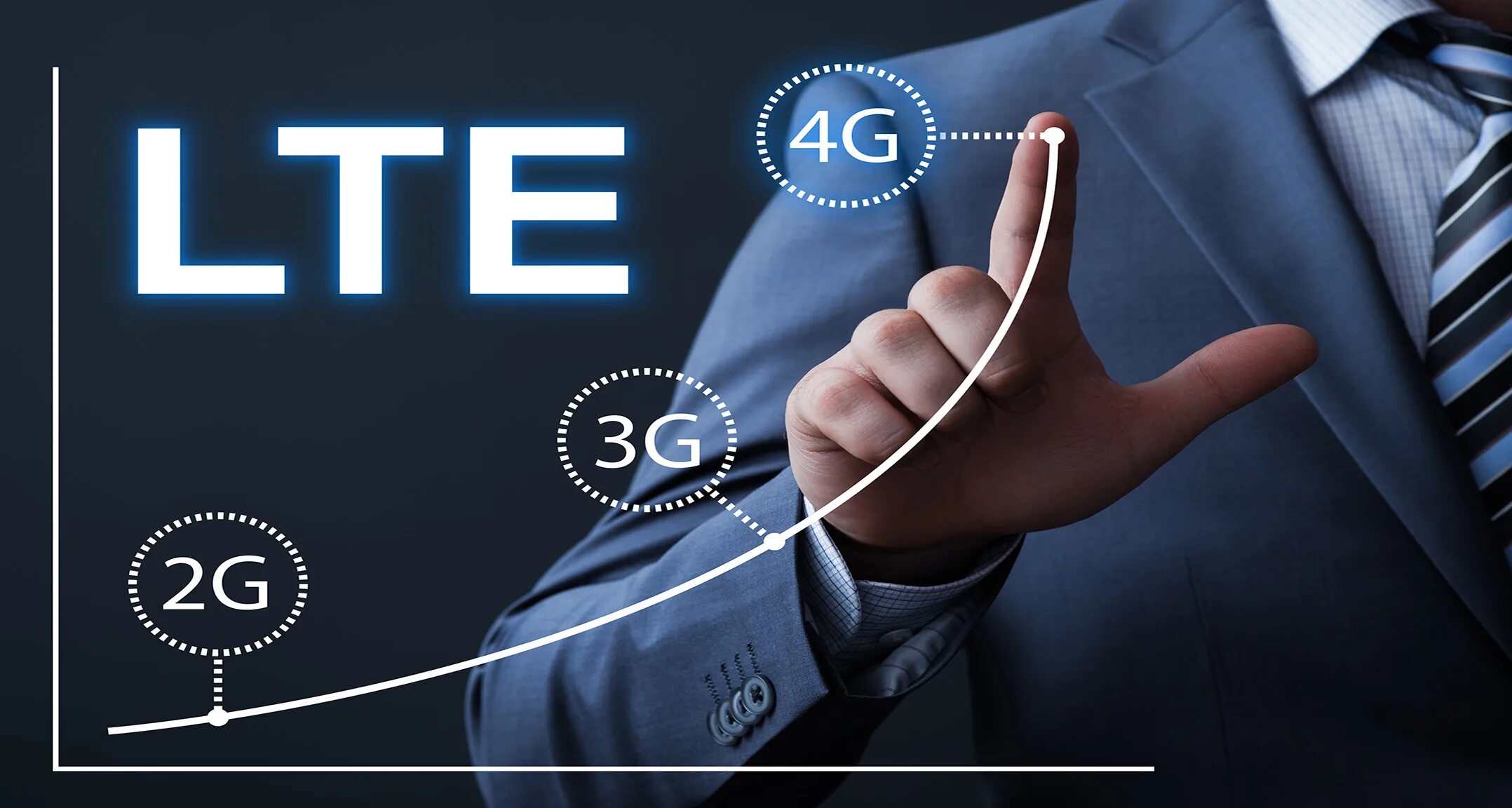 4g y. 4g LTE. LTE картинки. 4g интернет. Технология LTE.