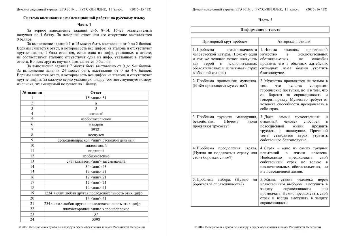 Понимать русский егэ варианты