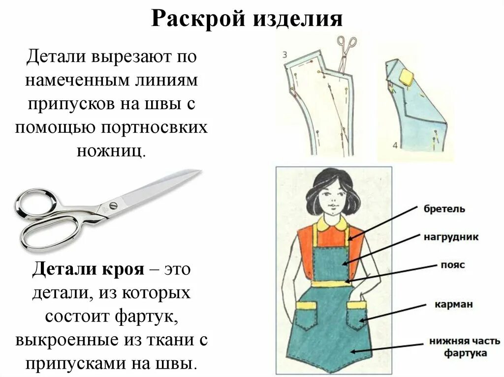 Раскроенные детали. Крой швейного изделия. Раскрой швейного изделия. Приспособления для шитья и кроя. Выкраивание деталей швейного изделия.