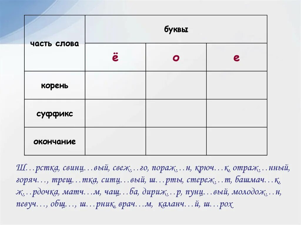 Слова с окончанием тка. Ш…рстка. Кумач..вый, свинц..вый. Слова на чащ_ба.