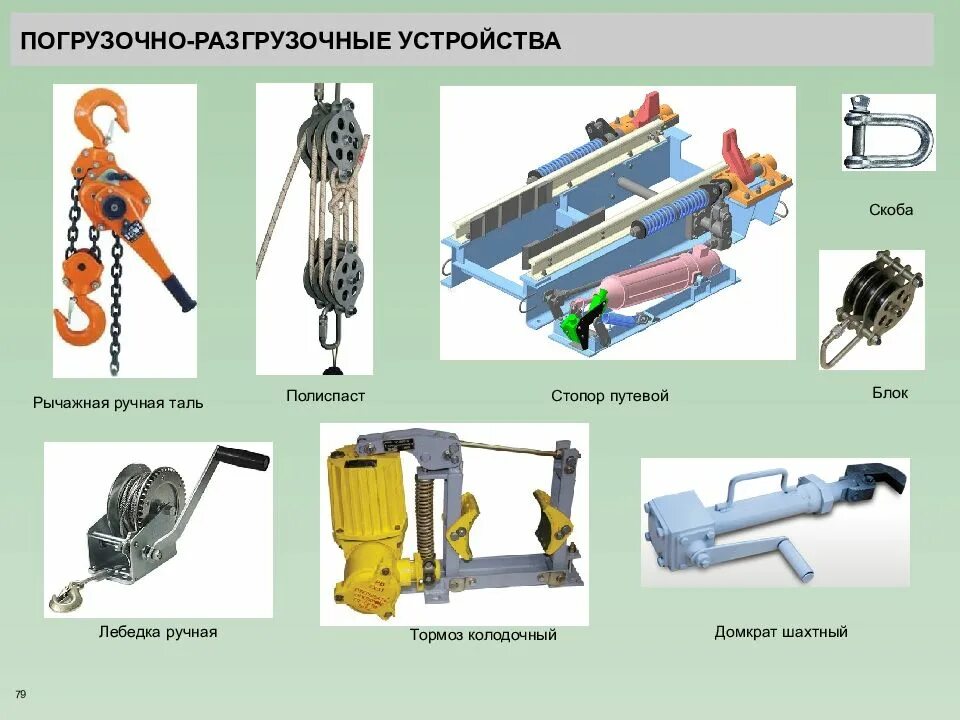 Грузоподъёмные устройства схема таль лебёдка. Домкраты лебёдки тали подъемники ППТ. Ручные лебедки тали и полиспасты. Полиспаст для лебедки автокрана КАМАЗ.