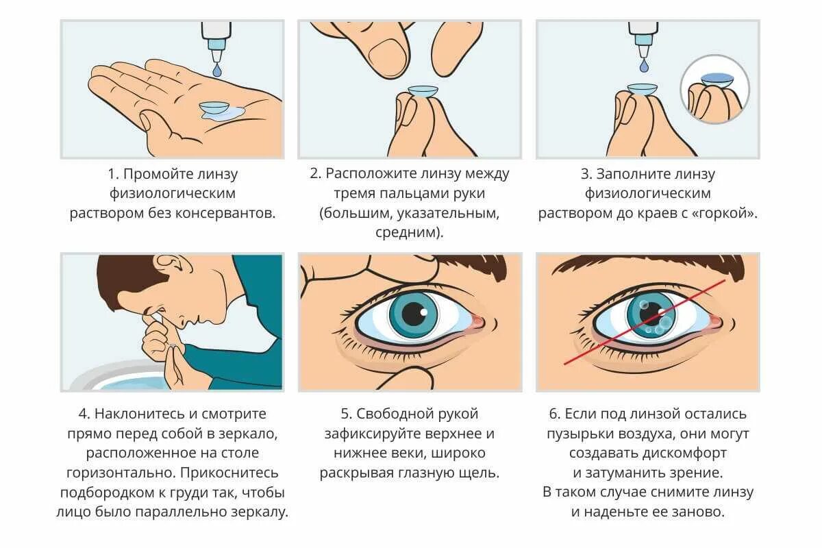 Можно ли надевать. Как правильно одеть линзы в первый раз. Как правильно одевать контактные линзы. Как пользоваться линзами для глаз в первый раз для зрения. Как правильно одевать линзы для глаз в первый раз.