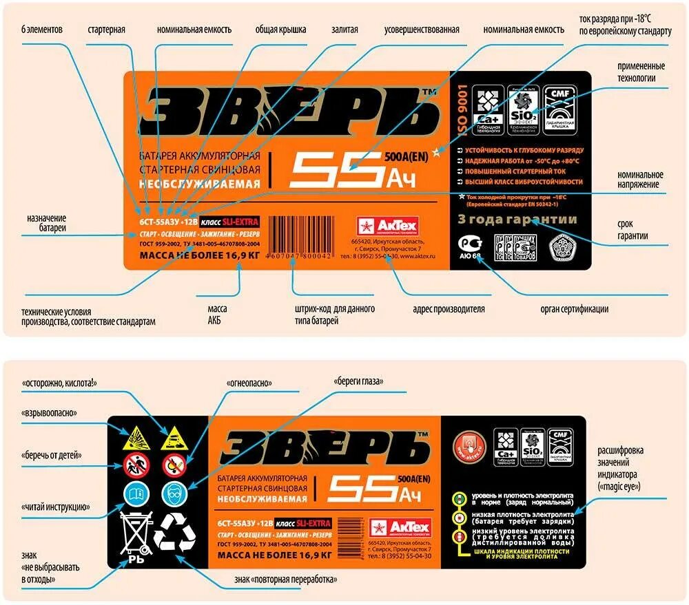 Расшифровка маркировки аккумуляторных батарей. Расшифровка маркировки аккумулятор атлас. Расшифровка обозначения аккумуляторных батареек. Расшифровка акб 6ст 60эм. Маркировка аккумуляторных батарей 6ст75.
