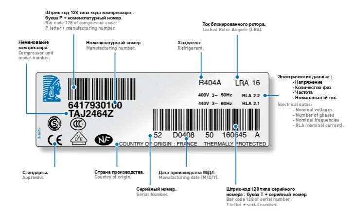 Штраф по штрих коду. Маркировка компрессора Tecumseh. Расшифровка серийного номера компрессоры Текумсех. Маркировка компрессора расшифровка. Серийный номер Tecumseh компрессора.