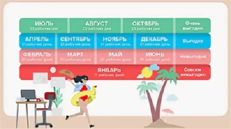 Мы забыли как вставить сюда текст.