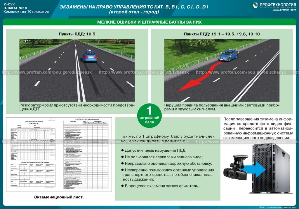 Экзамены на право управления транспортными средствами. Правила вождения. Основы управления ТС. Плакаты ПДД для автошкол. Сдача экзамена в гаи категории в