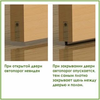 От пола до двери