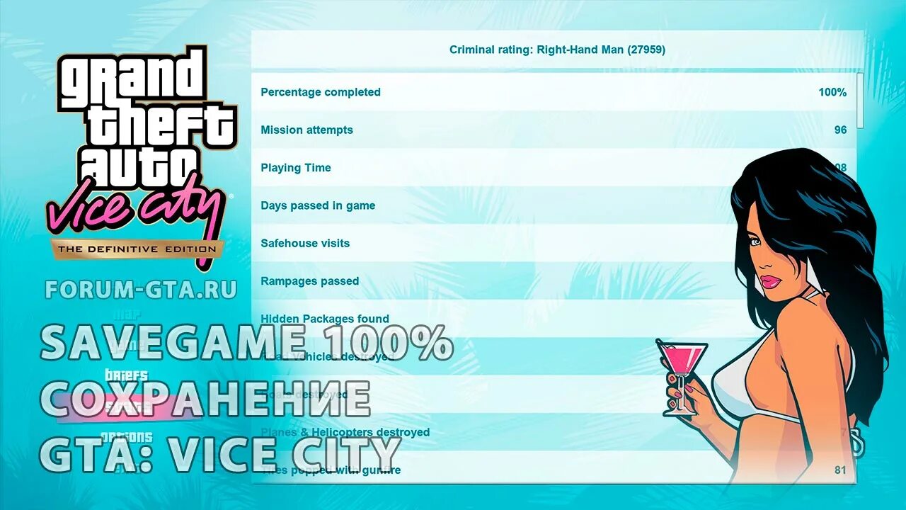 Читы Вайс Сити Definitive. GTA vice City 100 процентов. GTA vice City Definitive Edition коды. ГТА Вайс Сити на 100 процентов.