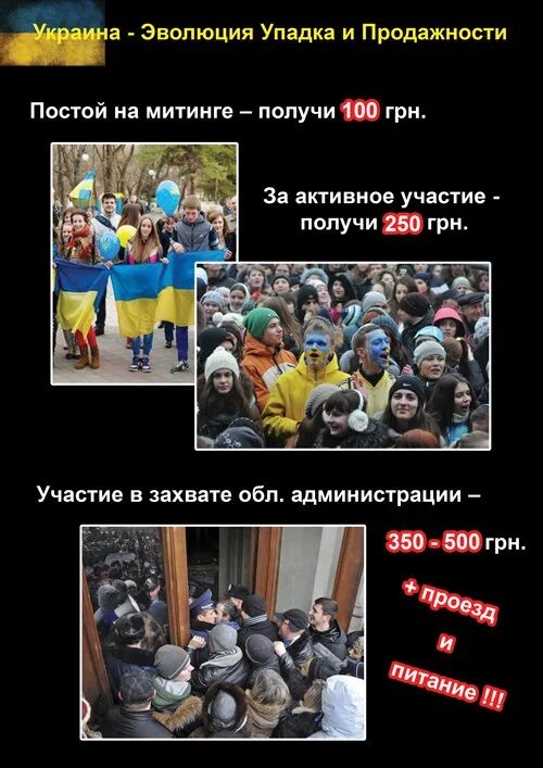 Украинский менталитет. Эволюция Украины. Укропия Украина. Украина самый предательский народ.