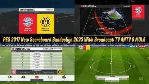 Расписание бундеслиги 2023
