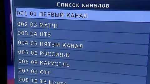 Результаты 1 канала