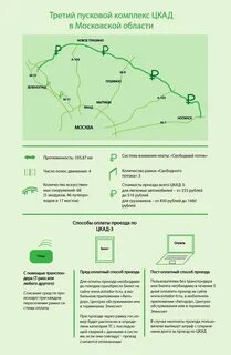 Как узнать задолженность по цкад