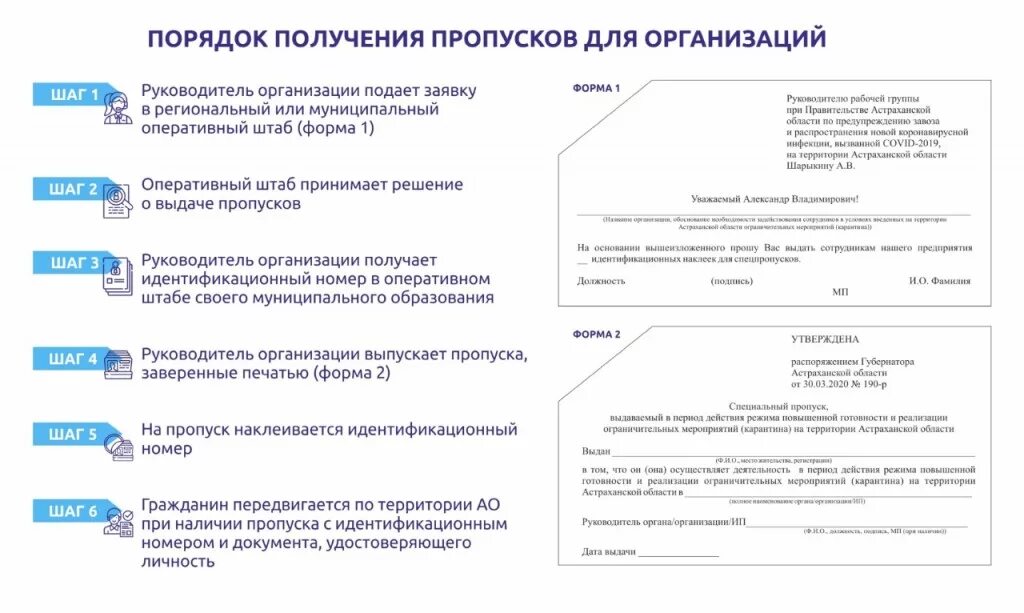 В область нужен пропуск. Порядок получения пропуска. Порядок выдачи пропусков. Пропуск на предприятие образец. Правила оформления пропусков.