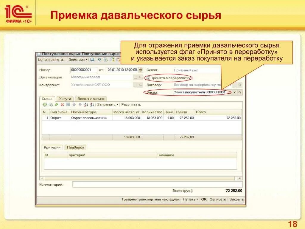 Учет давальческой продукции. Давальческие материалы это. производство продукции из давальческого сырья. приемка давальческого сырья. схема давальческого сырья.