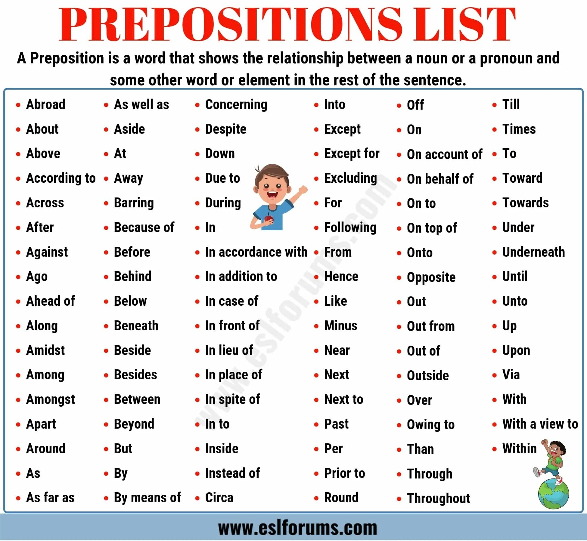 Words with prepositions list. Prepositions list. Verb preposition список. Prepositions список. List of prepositions in English.