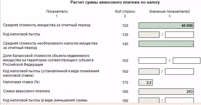 Авансовый платеж по налогу на имущество. Расчет авансовых платежей. Рассчитать сумму авансовых платежей. Авансовый платеж налога на имущество.