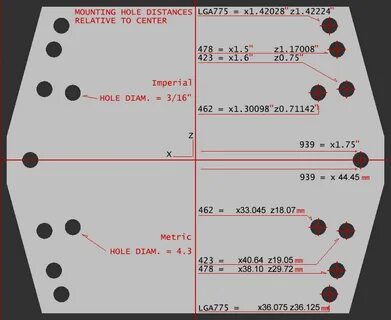 Mounting hole