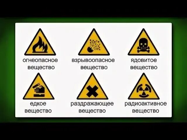 Маркировка химических реактивов. Знаки безопасности в химической лаборатории. Предупреждающие знаки на реактивах. Этикетки для химических реактивов. Этикетки в лаборатории