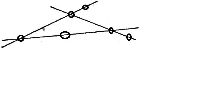 На каждой прямой поставь точку. Начерти 3 прямые так чтобы на каждой прямой было отмечено по 3 точки. 6 Точка. Начерти 4 прямых так чтобы на каждой прямой. Проведи три прямым так чтобы на каждой прямой оказалось по две точки.