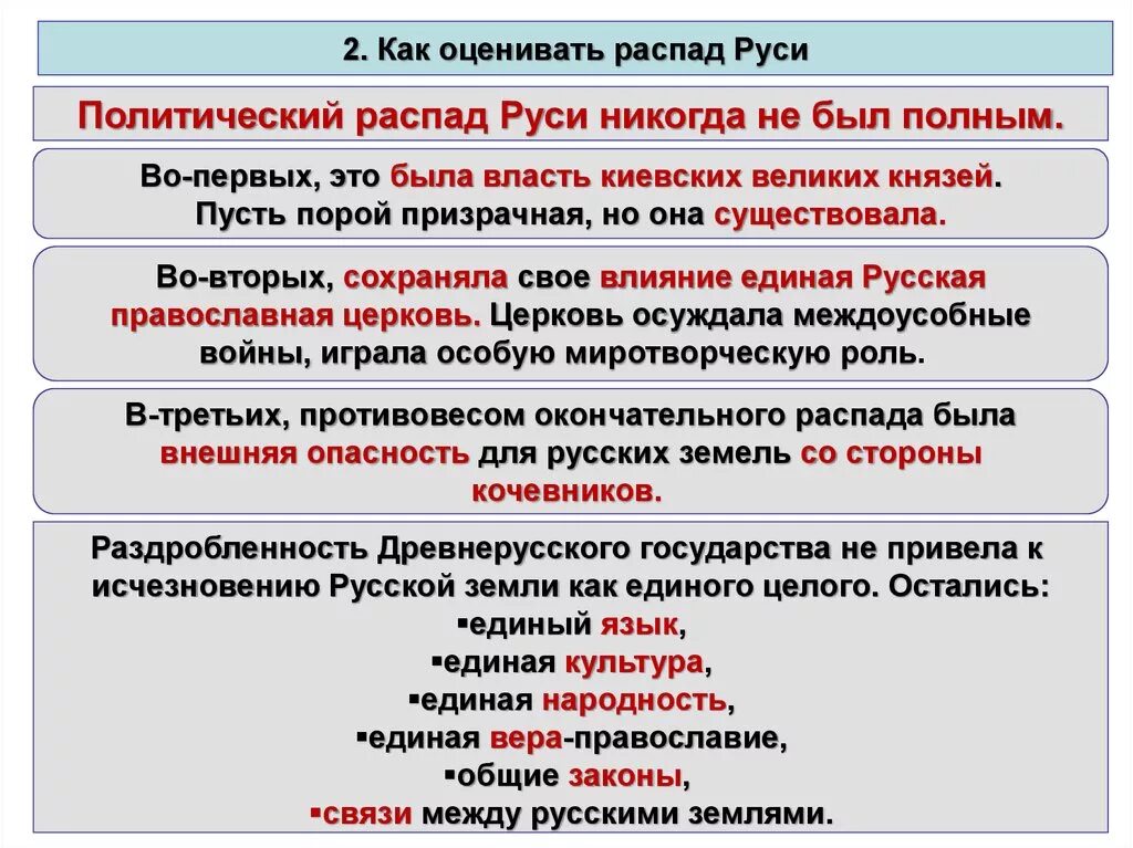 Что препятствовало распаду руси. Как оценивать распад Руси. Политический распад Руси. Оценить распад Руси. Процесс распада Киевской Руси.