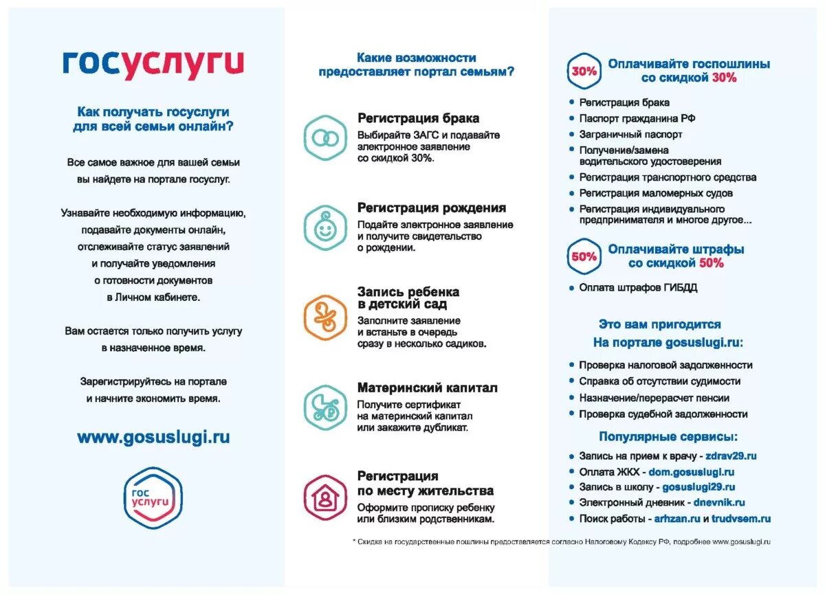 Какая информация предоставлена карты. Гассус. Госуслугам. Госуслуги листовки. Госуслуги для чего.